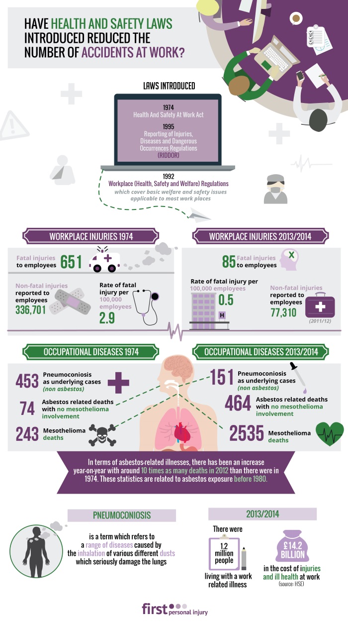 where does pleural mesothelioma spread to